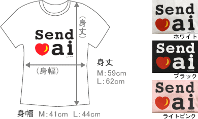 舤@fB[X